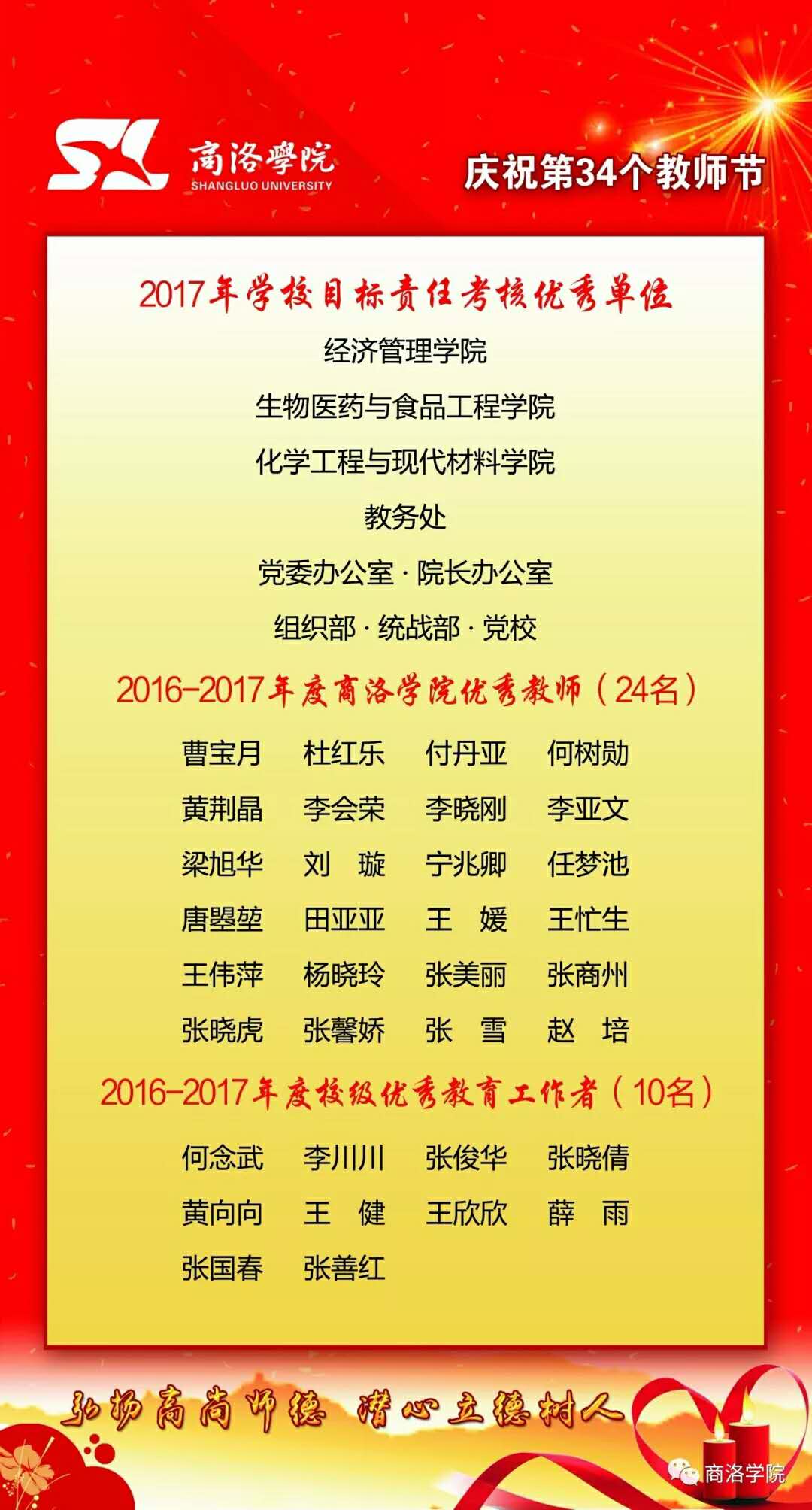 2018年教师节受表彰先进集体,先进个人风采展示